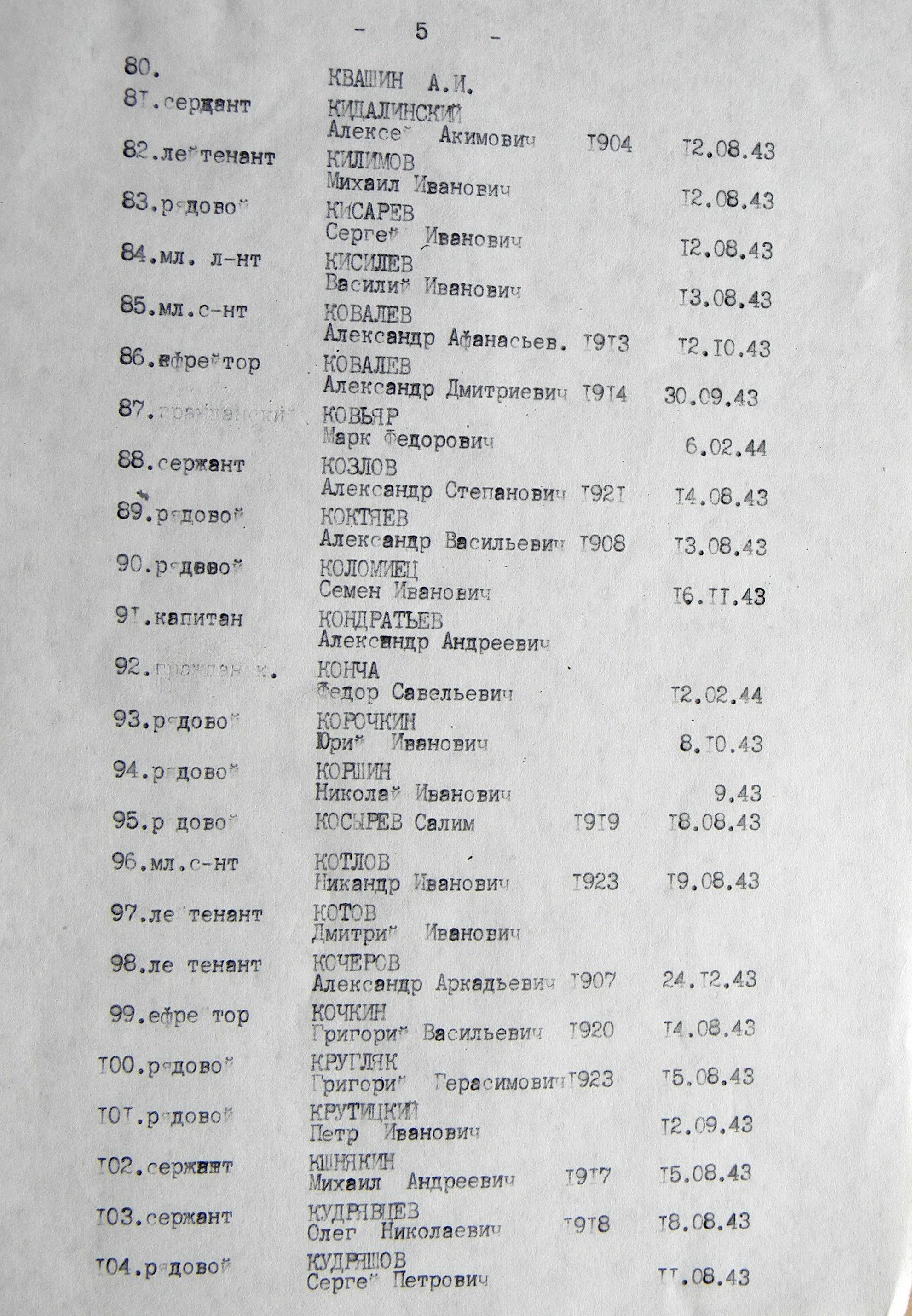 Братская могила на Соборном кладбище в г. Ахтырка 